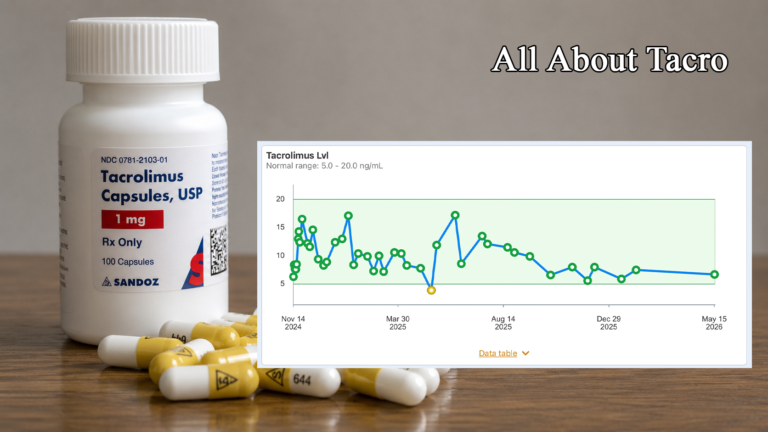 All About Tacrolimus